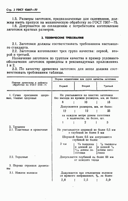 ГОСТ 12457-77, страница 4