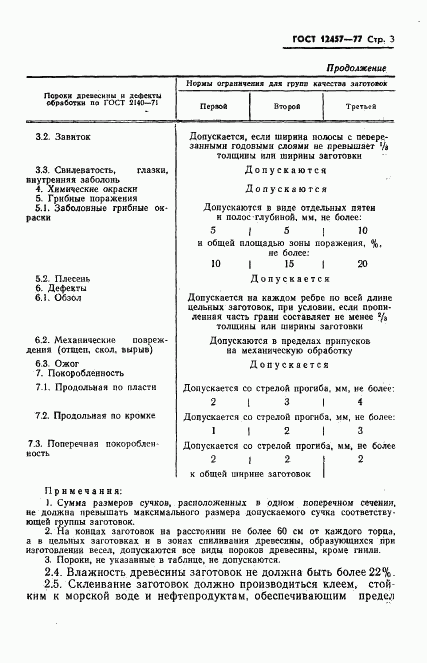 ГОСТ 12457-77, страница 5