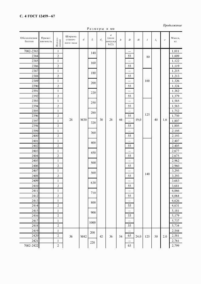 ГОСТ 12459-67, страница 5