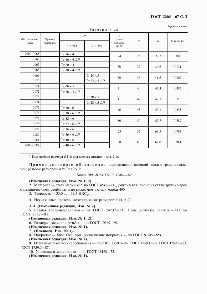 ГОСТ 12461-67, страница 3