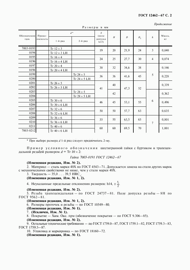 ГОСТ 12462-67, страница 3