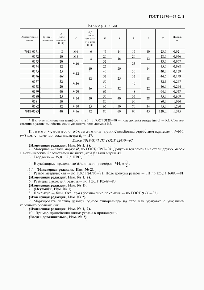 ГОСТ 12470-67, страница 3