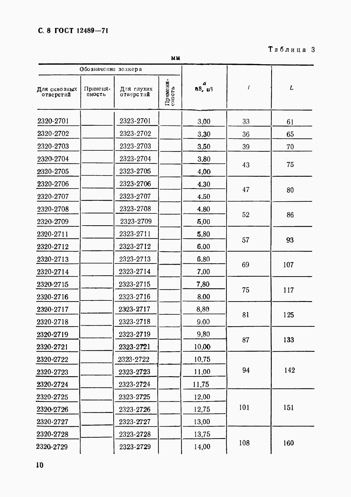 ГОСТ 12489-71, страница 10