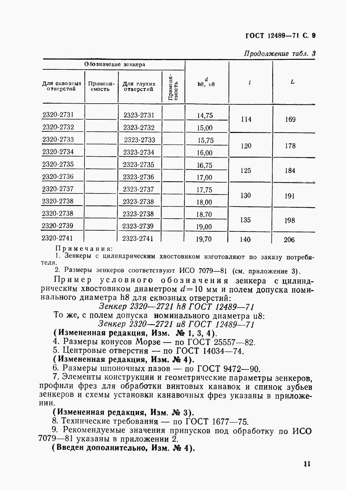 ГОСТ 12489-71, страница 11