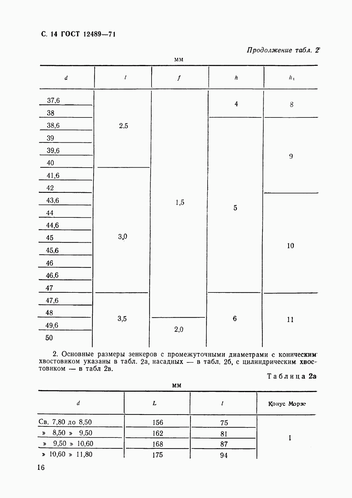 ГОСТ 12489-71, страница 16