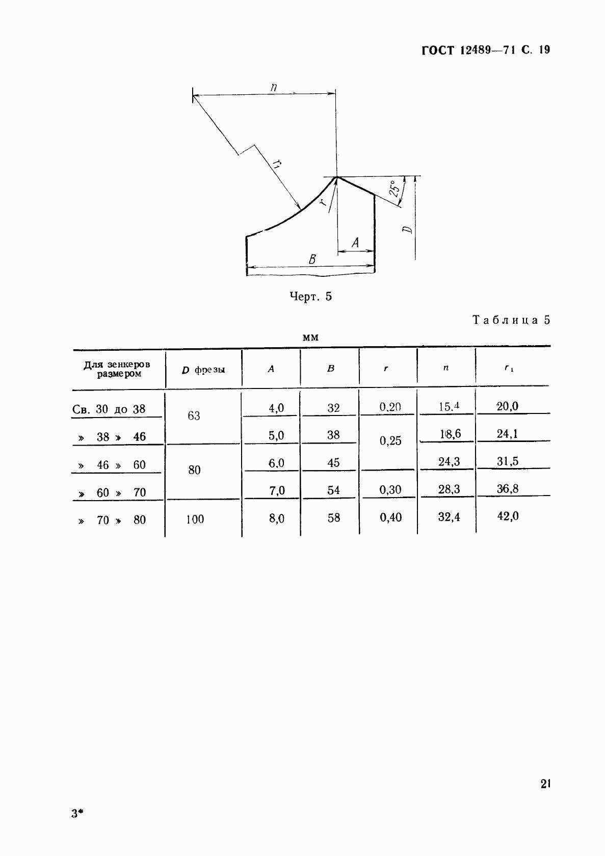 ГОСТ 12489-71, страница 21