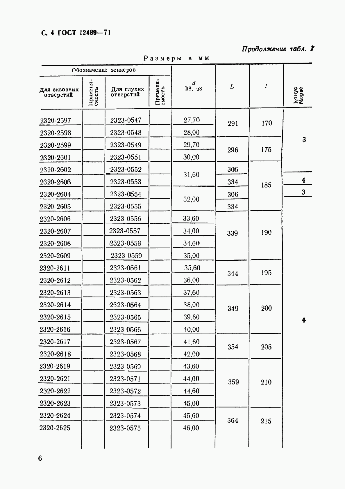 ГОСТ 12489-71, страница 6