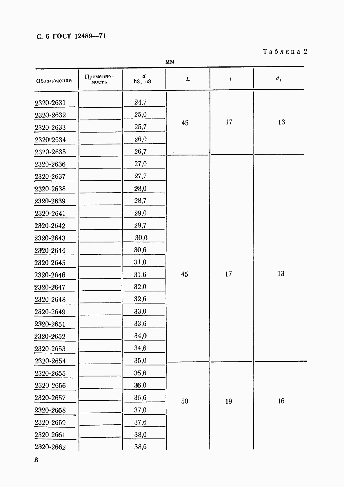 ГОСТ 12489-71, страница 8