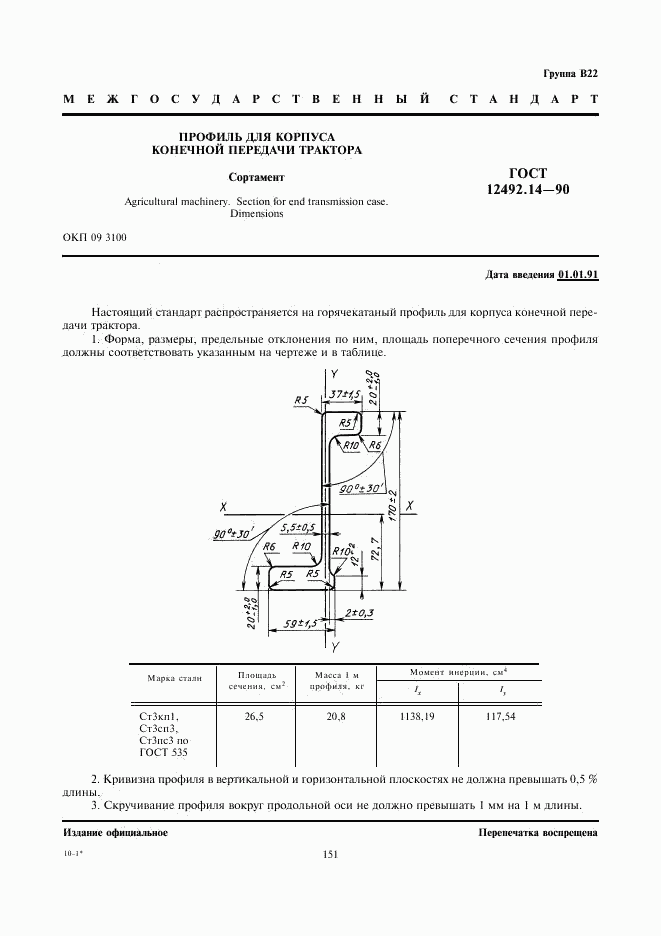 ГОСТ 12492.14-90, страница 1