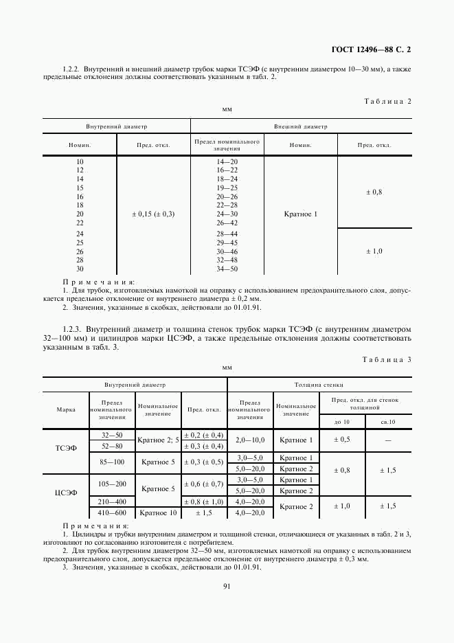 ГОСТ 12496-88, страница 2