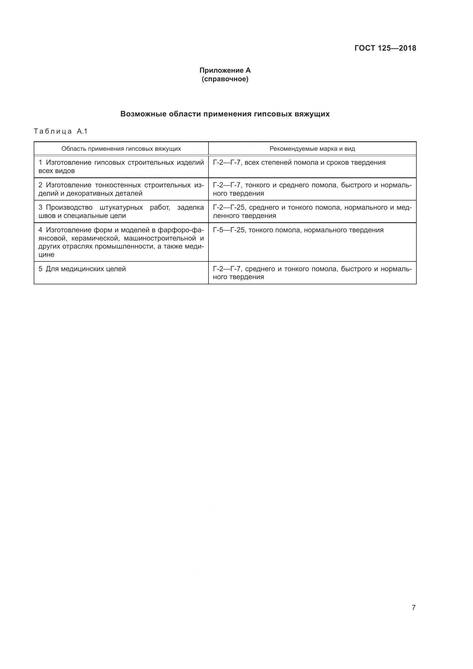 ГОСТ 125-2018, страница 11