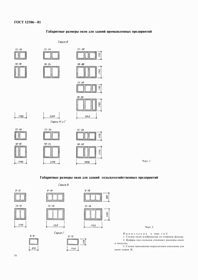 ГОСТ 12506-81, страница 3