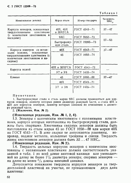 ГОСТ 12509-75, страница 2