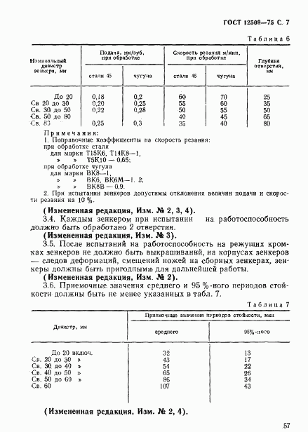 ГОСТ 12509-75, страница 7