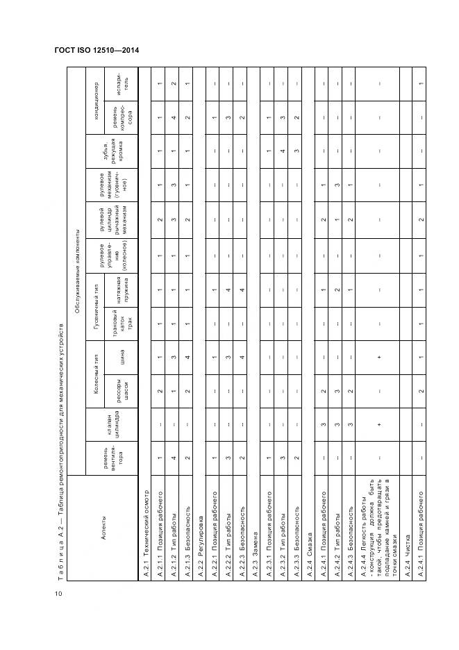 ГОСТ ISO 12510-2014, страница 14