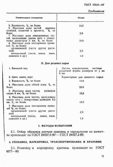 ГОСТ 12529-67, страница 2