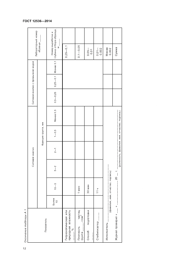 ГОСТ 12536-2014, страница 16