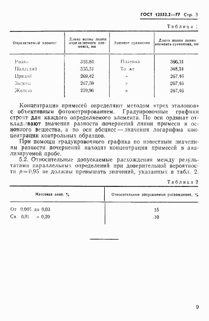 ГОСТ 12552.2-77, страница 3