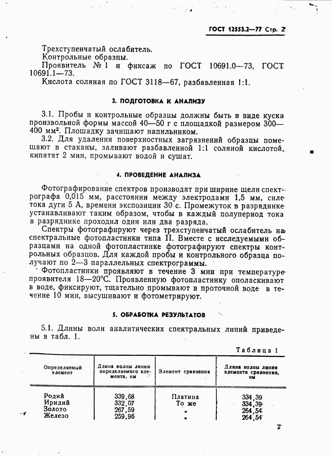 ГОСТ 12553.2-77, страница 2