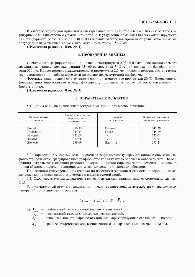 ГОСТ 12554.2-83, страница 3