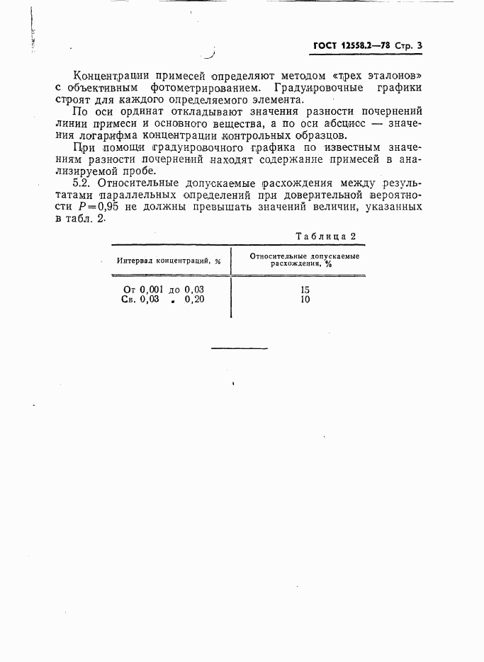 ГОСТ 12558.2-78, страница 3