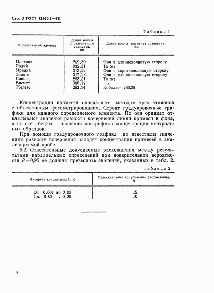 ГОСТ 12560.2-78, страница 3