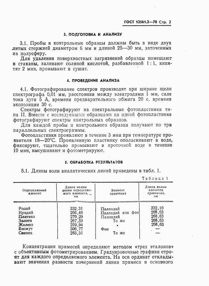 ГОСТ 12561.2-78, страница 2