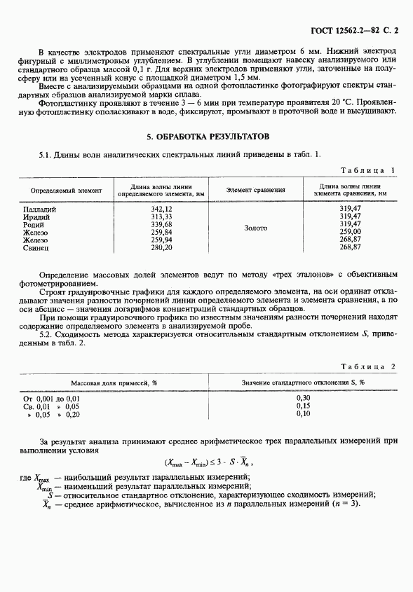 ГОСТ 12562.2-82, страница 2