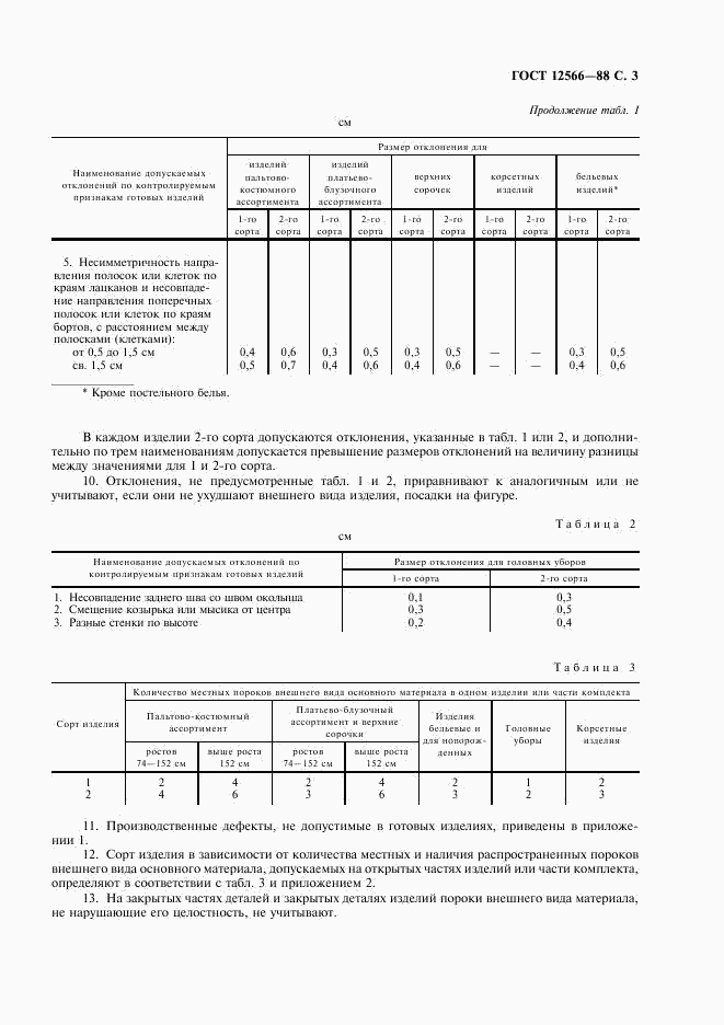 ГОСТ 12566-88, страница 5