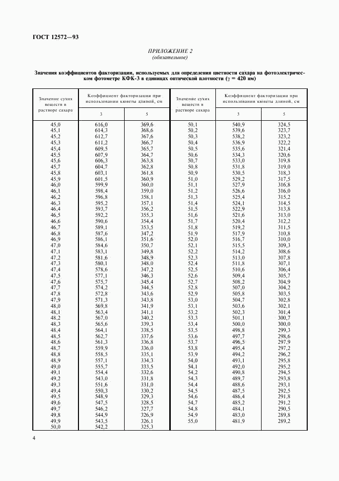 ГОСТ 12572-93, страница 6