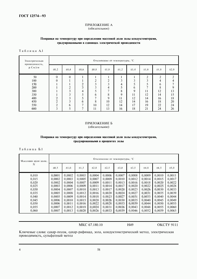 ГОСТ 12574-93, страница 6