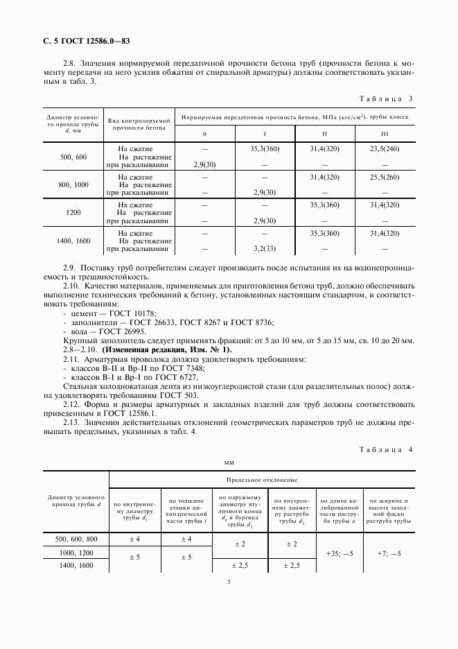 ГОСТ 12586.0-83, страница 6