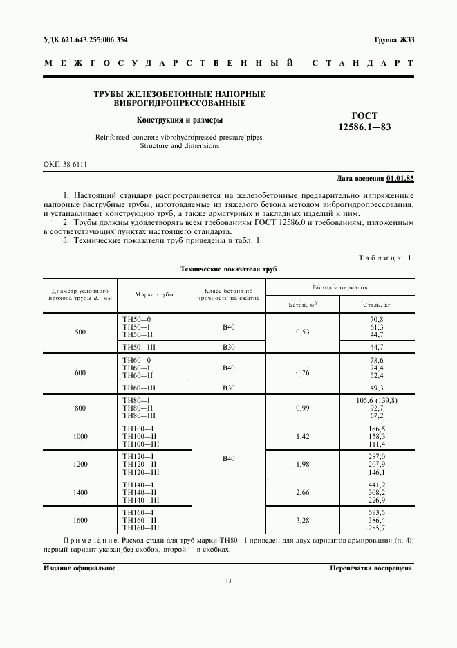 ГОСТ 12586.1-83, страница 1