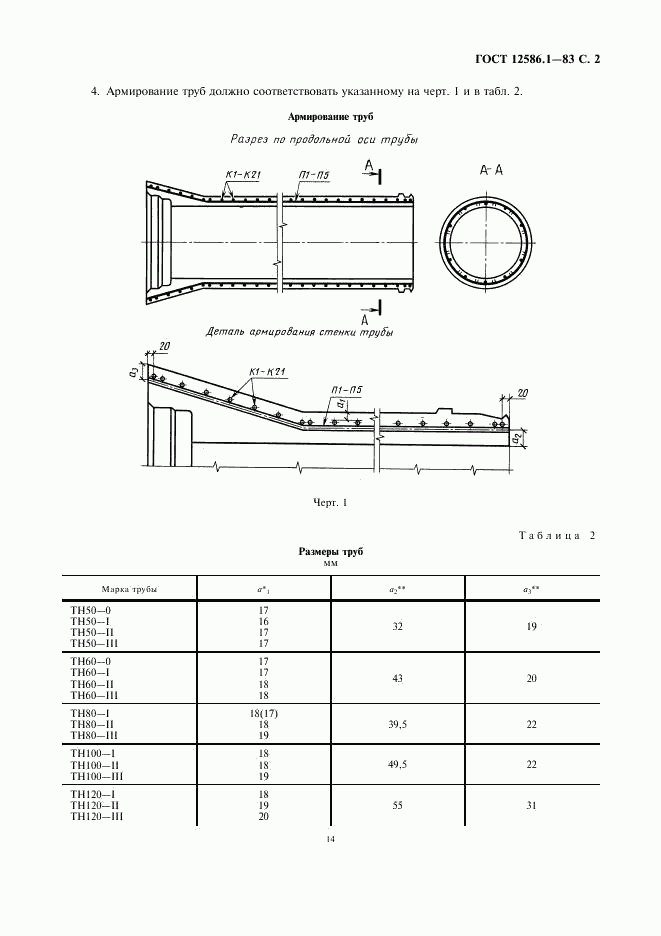 ГОСТ 12586.1-83, страница 2