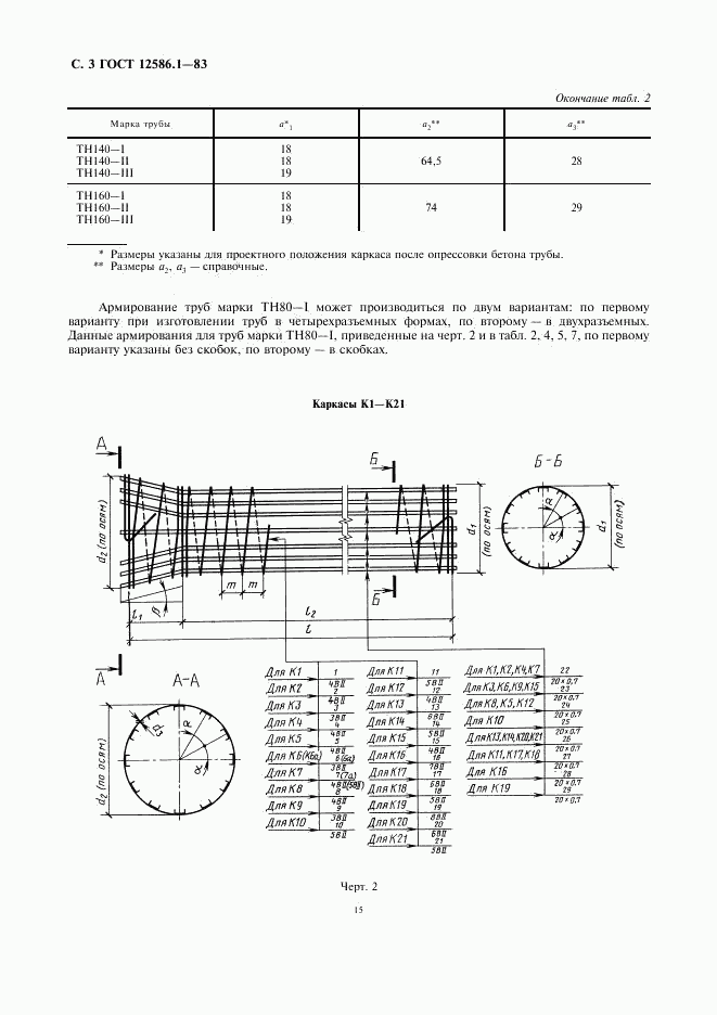 ГОСТ 12586.1-83, страница 3