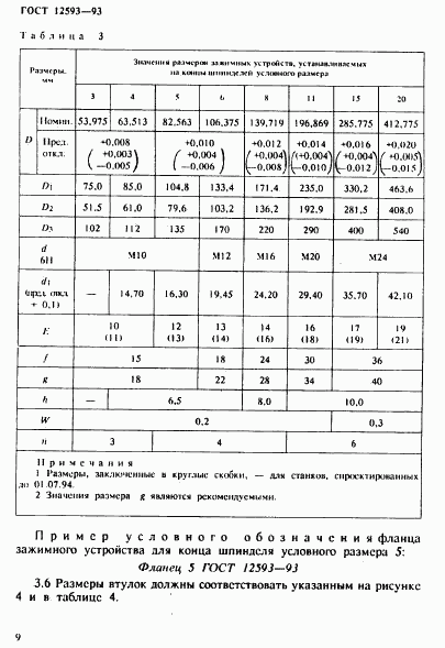 ГОСТ 12593-93, страница 12