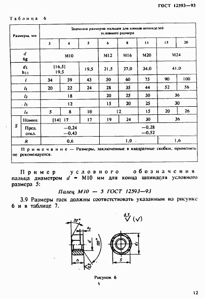 ГОСТ 12593-93, страница 15