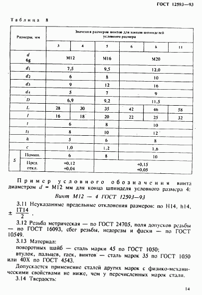 ГОСТ 12593-93, страница 17