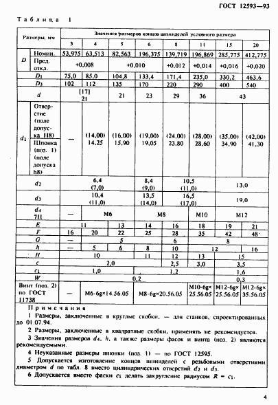 ГОСТ 12593-93, страница 7