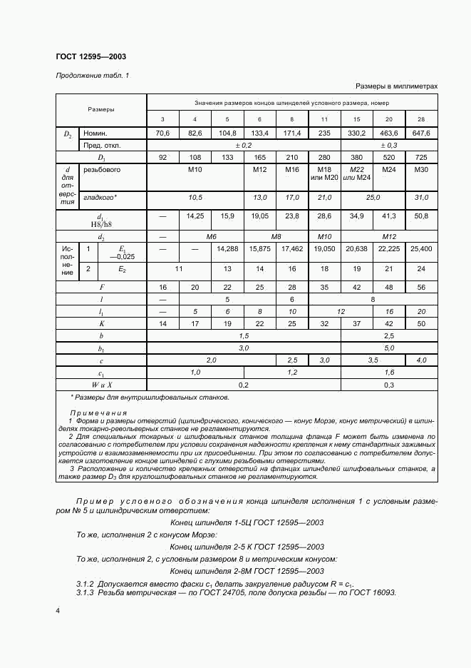 ГОСТ 12595-2003, страница 6