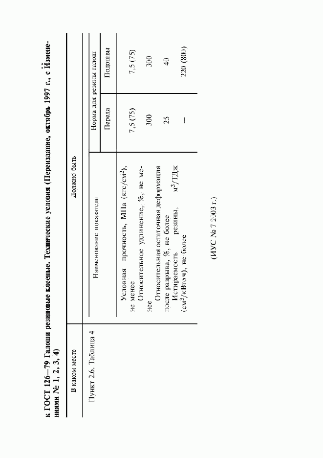 ГОСТ 126-79, страница 12