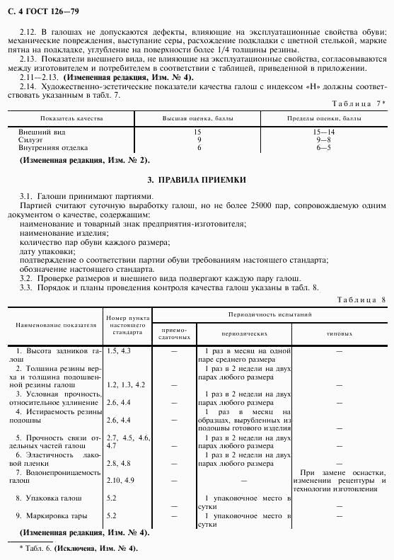 ГОСТ 126-79, страница 6