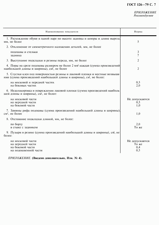 ГОСТ 126-79, страница 9