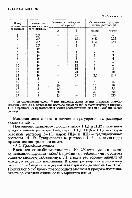 ГОСТ 12601-76, страница 13