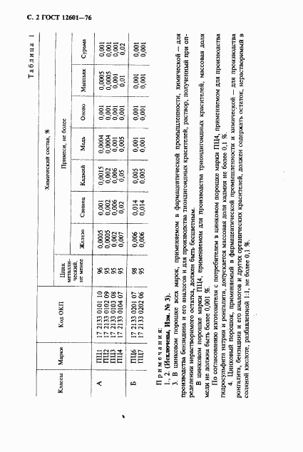 ГОСТ 12601-76, страница 3
