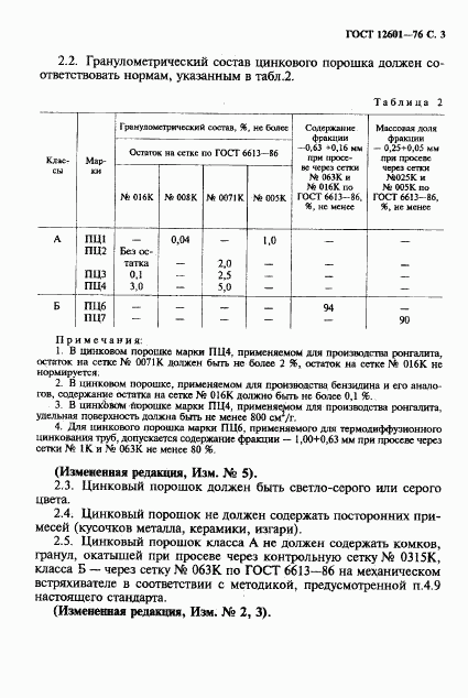 ГОСТ 12601-76, страница 4