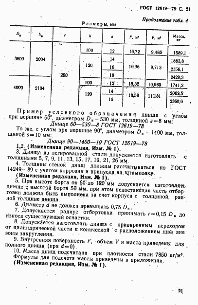 ГОСТ 12619-78, страница 22