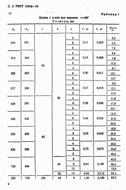 ГОСТ 12619-78, страница 3