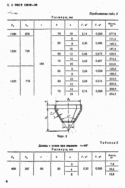 ГОСТ 12619-78, страница 7