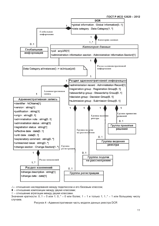 ГОСТ Р ИСО 12620-2012, страница 15